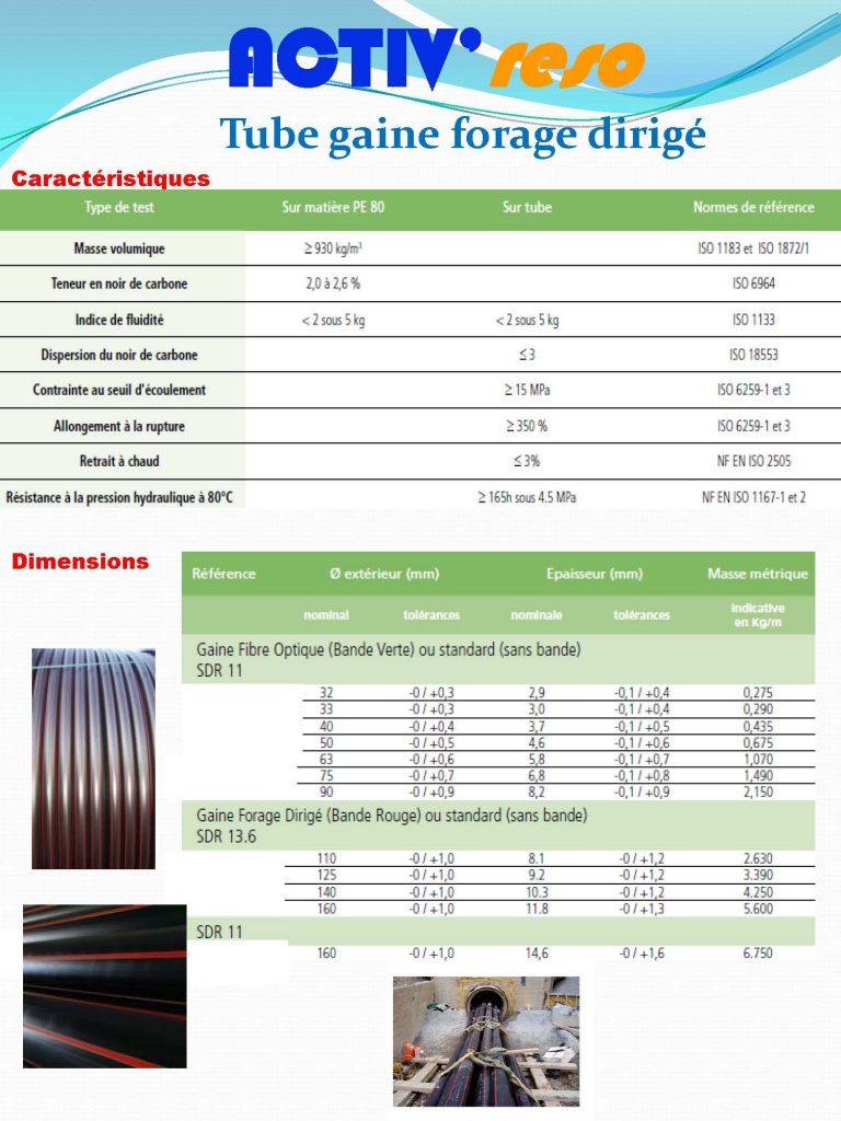 ACTIV'reso - Electricité - Tube gaine forage dirigé PE80 : caractéristiques