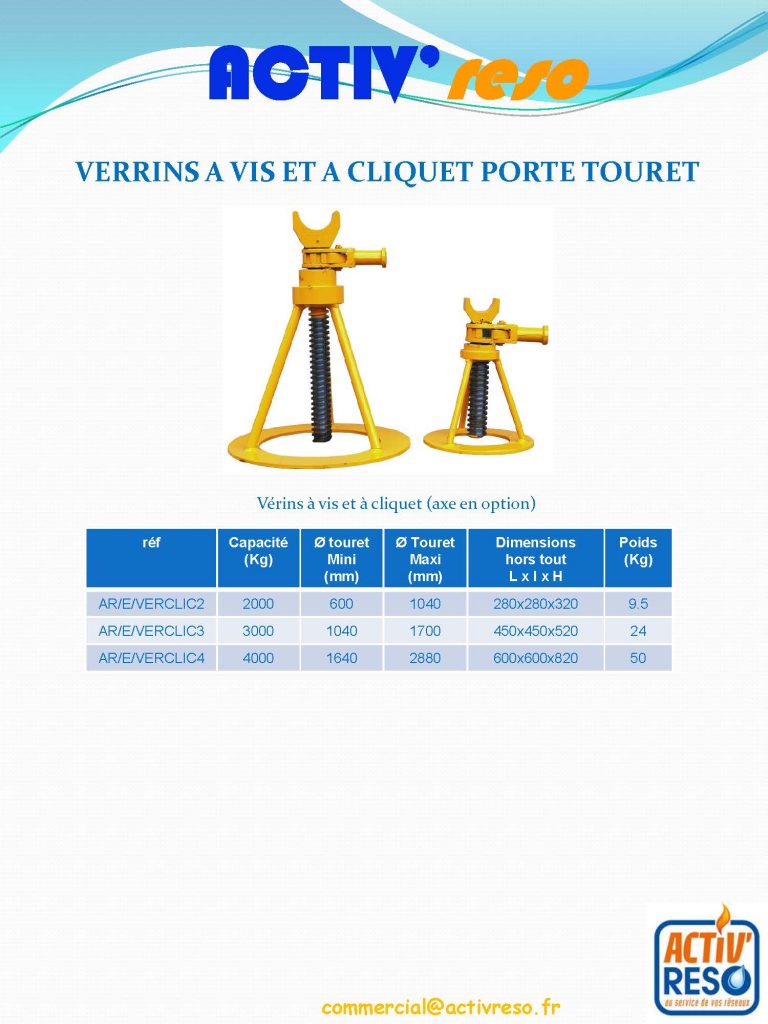 ACTIV'RESO - Verins à vis et à cliquet