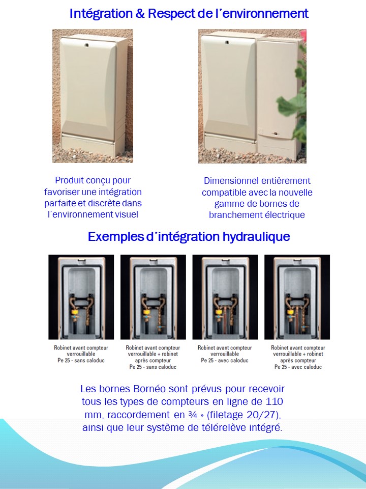 Borne de branchement Bornéo - activreso 2