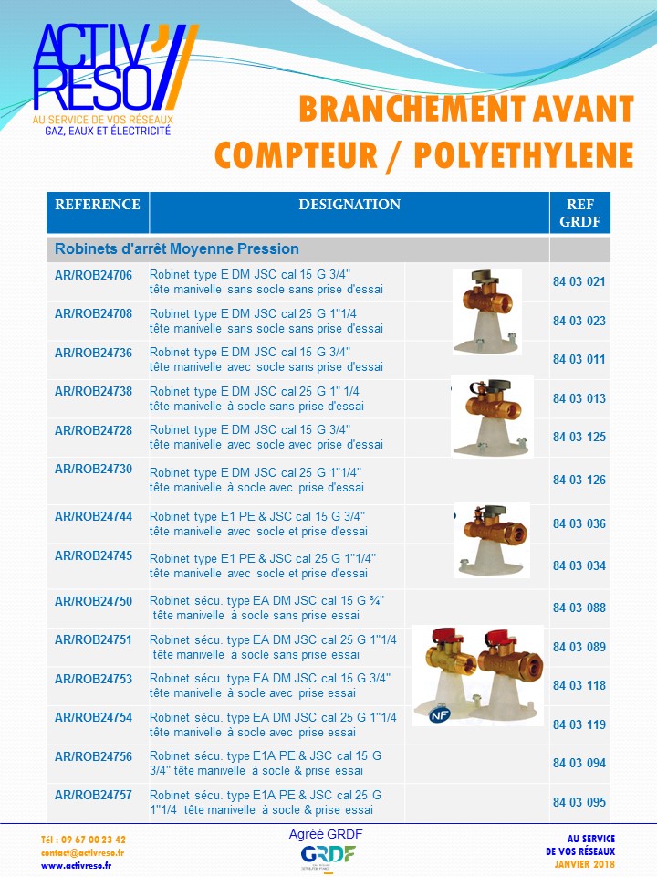 Branchement avant compteur - polyethylene - activreso 1