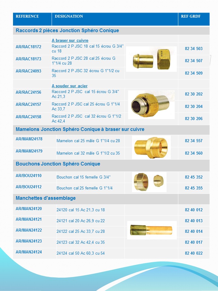 Branchement avant compteur - polyethylene - activreso 2