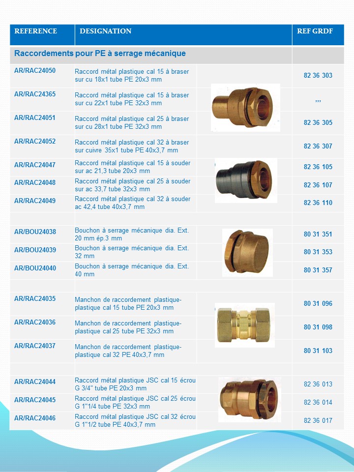 Branchement avant compteur - polyethylene - activreso 3
