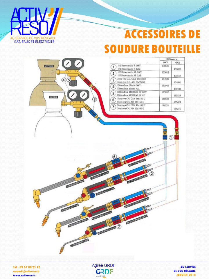 accessoires de soudure bouteille - activreso
