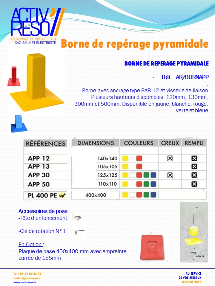 activreso_borne de reperage pyramidale