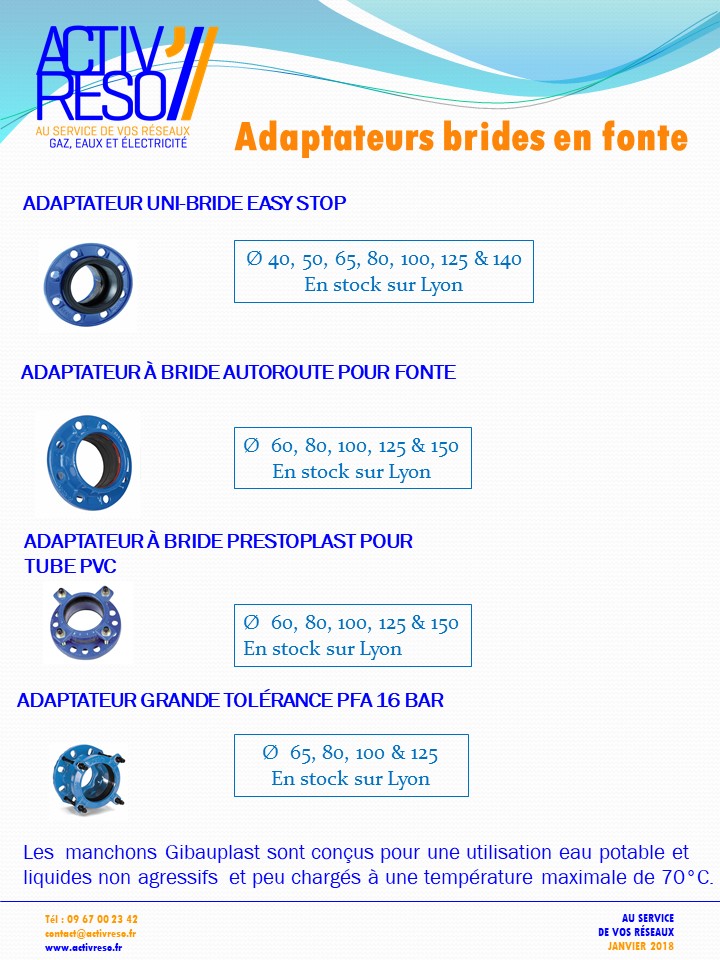 adapteurs-a-bride - activreso