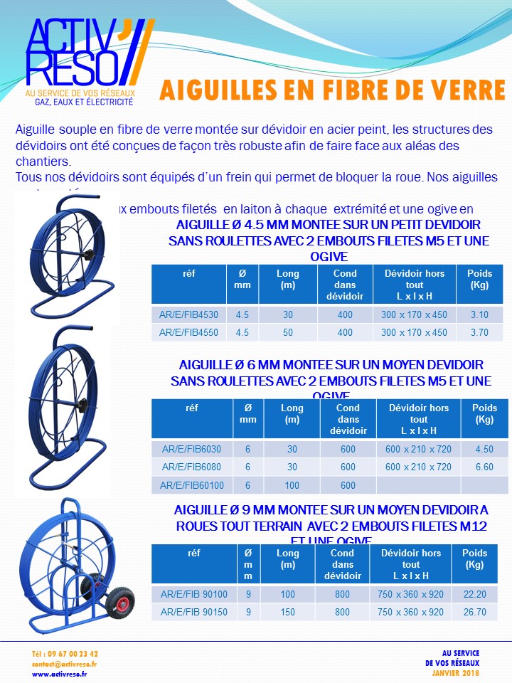 aiguilles en fibre de verre - activreso
