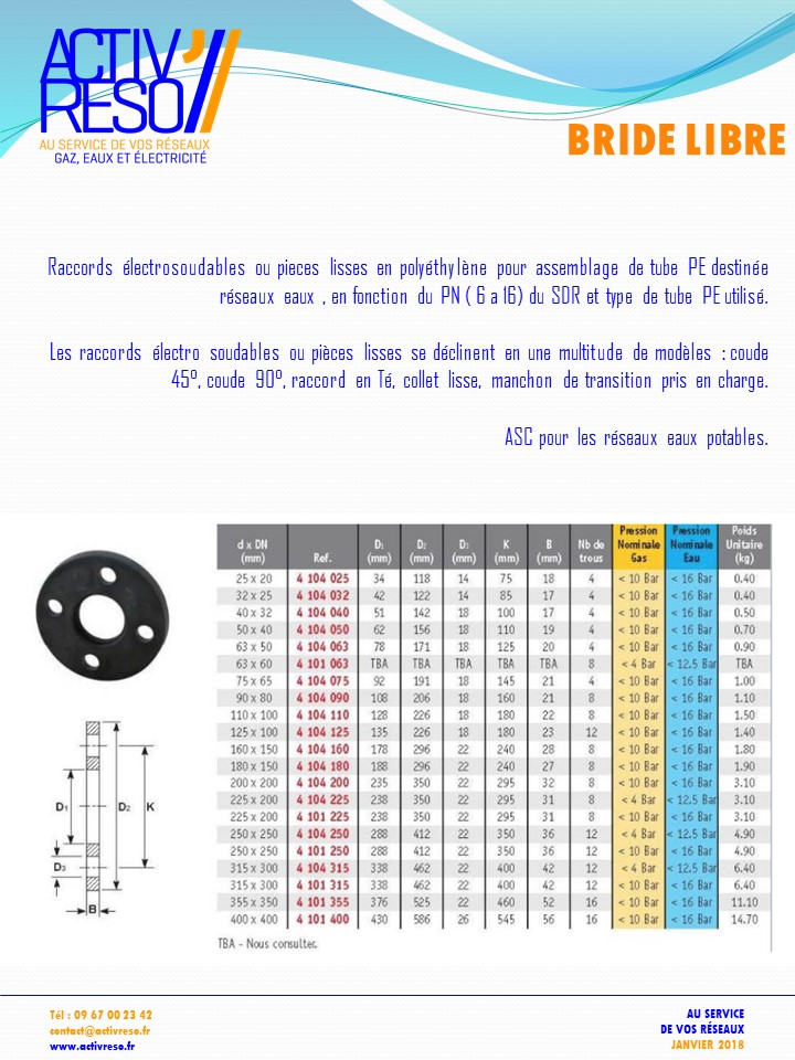 brides libres - activreso