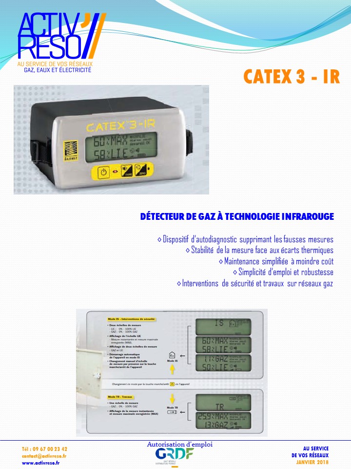 catex3_ir - activreso