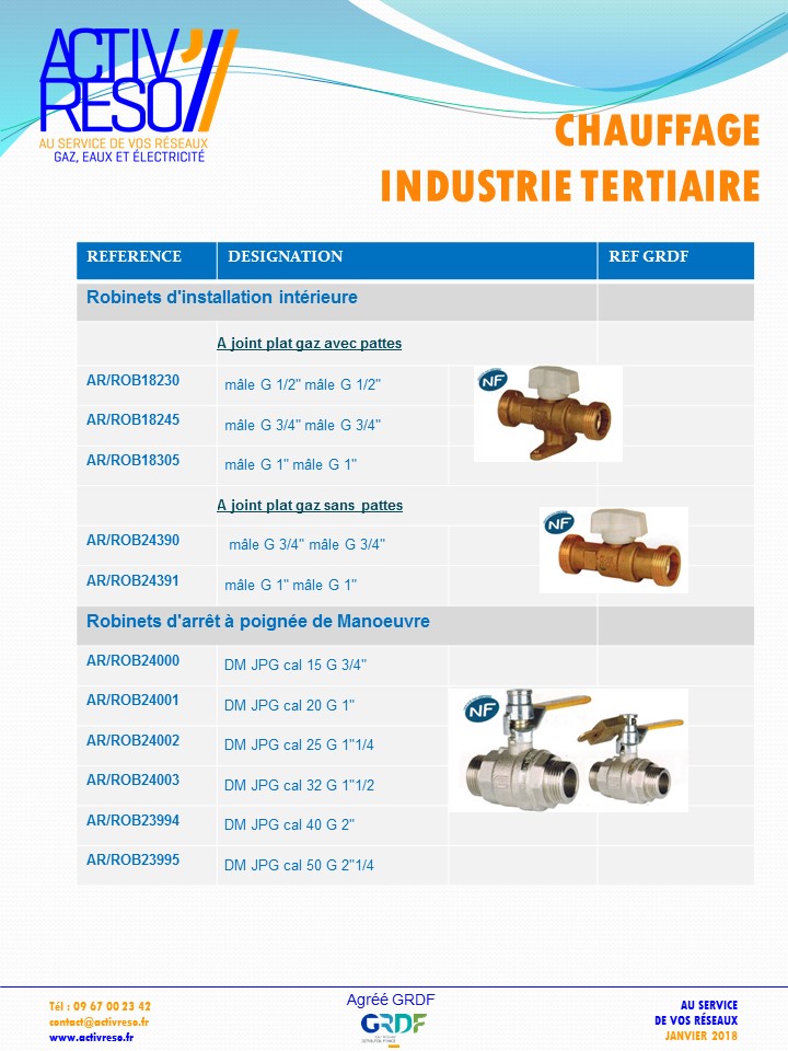 chauffage industrie tertiaire - acitvreso