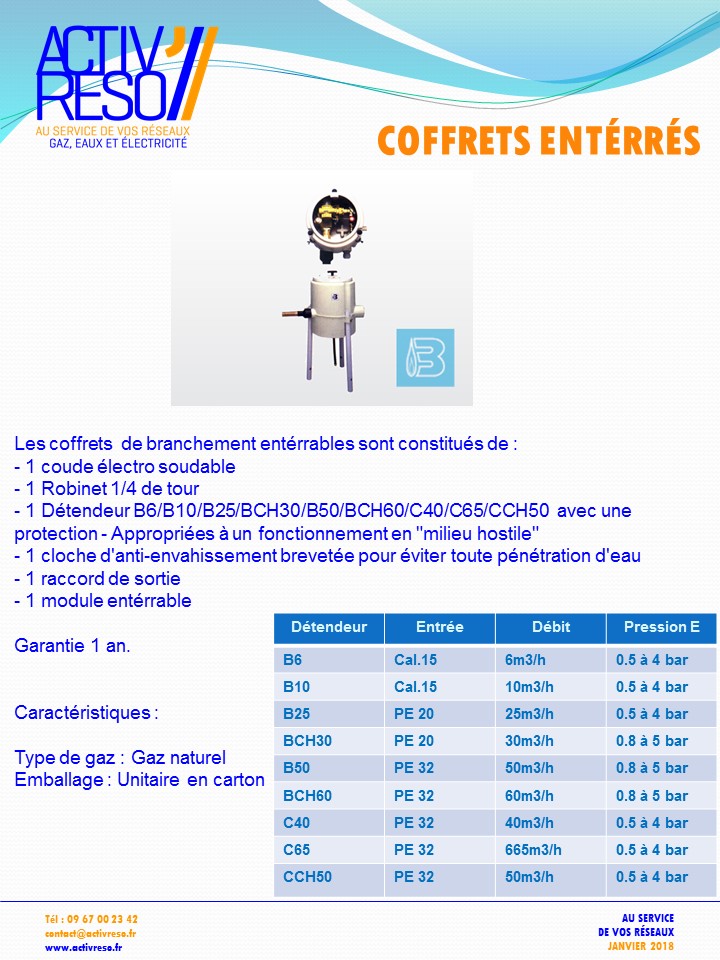 coffrets gaz enterres - activreso