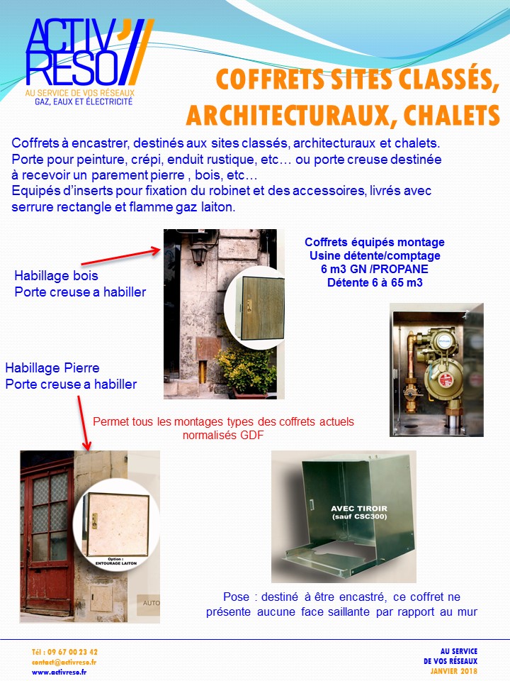 coffrets sites classé -activreso