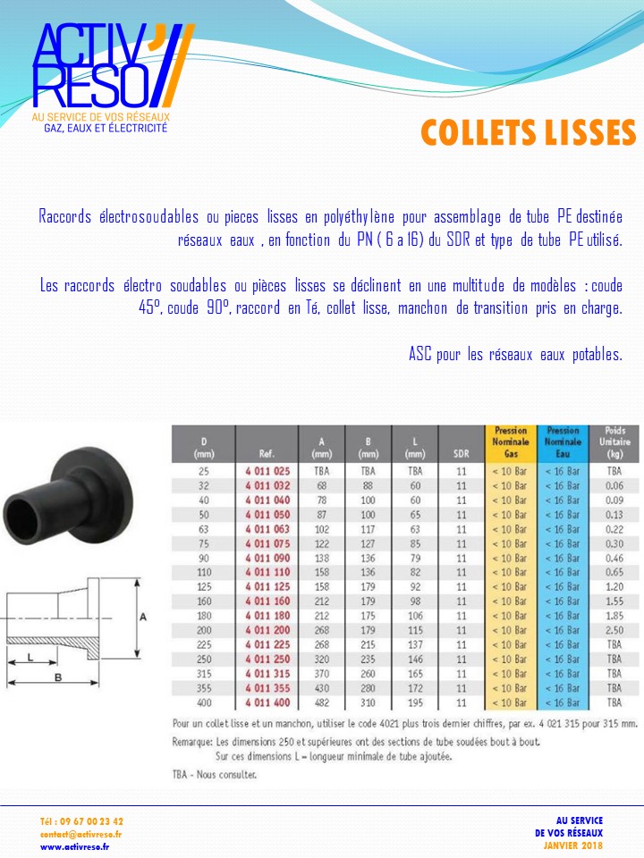 colets lisses - activreso