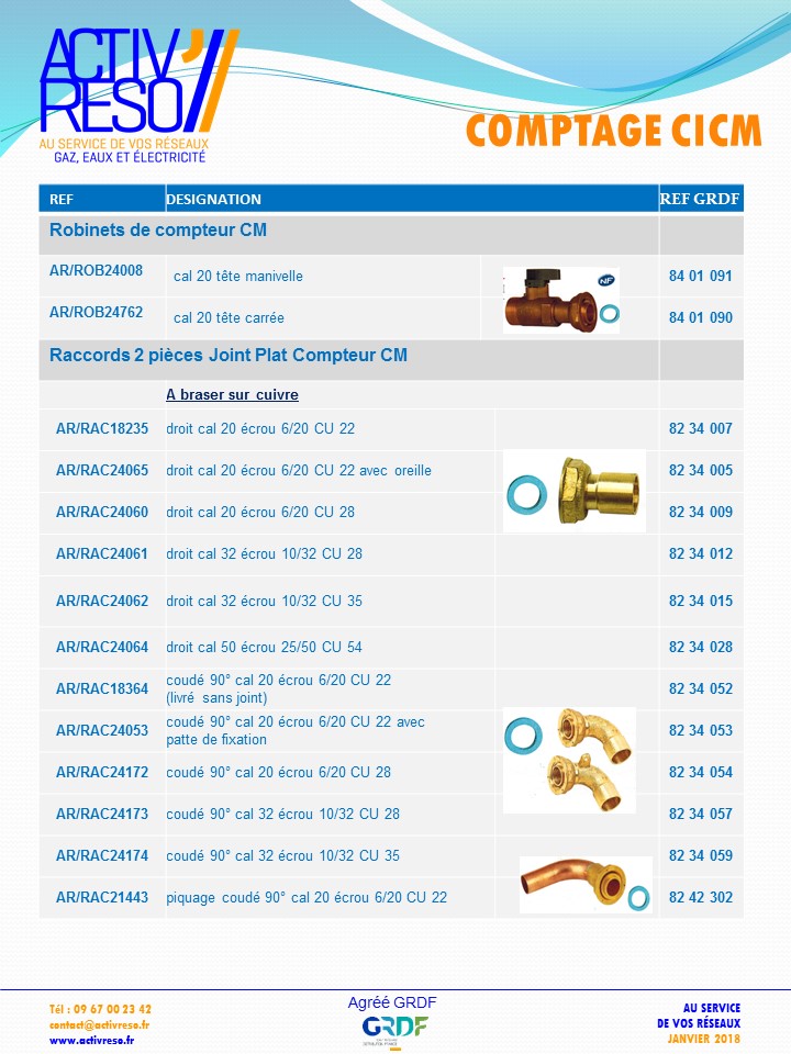 comptage cicm - activreso