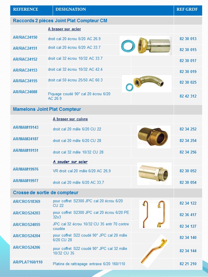 comptage cicm - activreso
