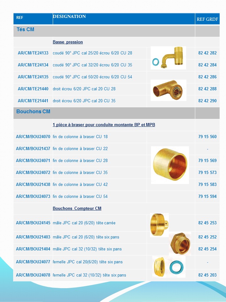 comptage cicm - activreso