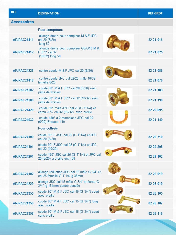 comptage cicm - activreso