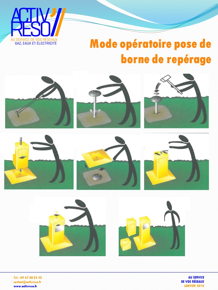 mode opératoire borne de reperage - activreso