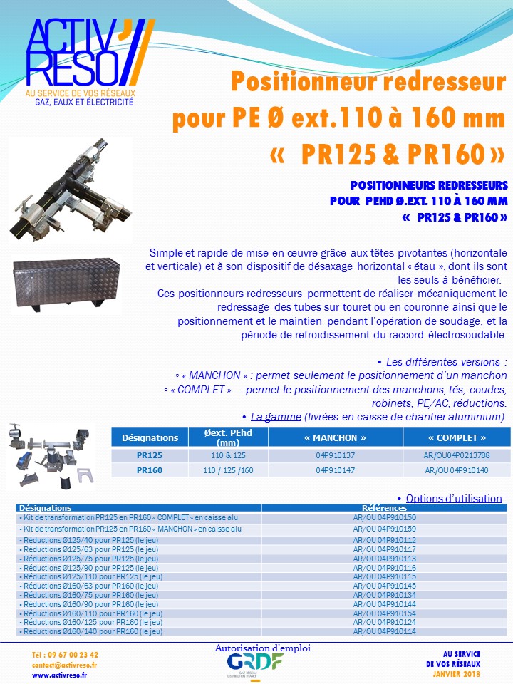 postionneur redresseur 125 160 gaz - activreso
