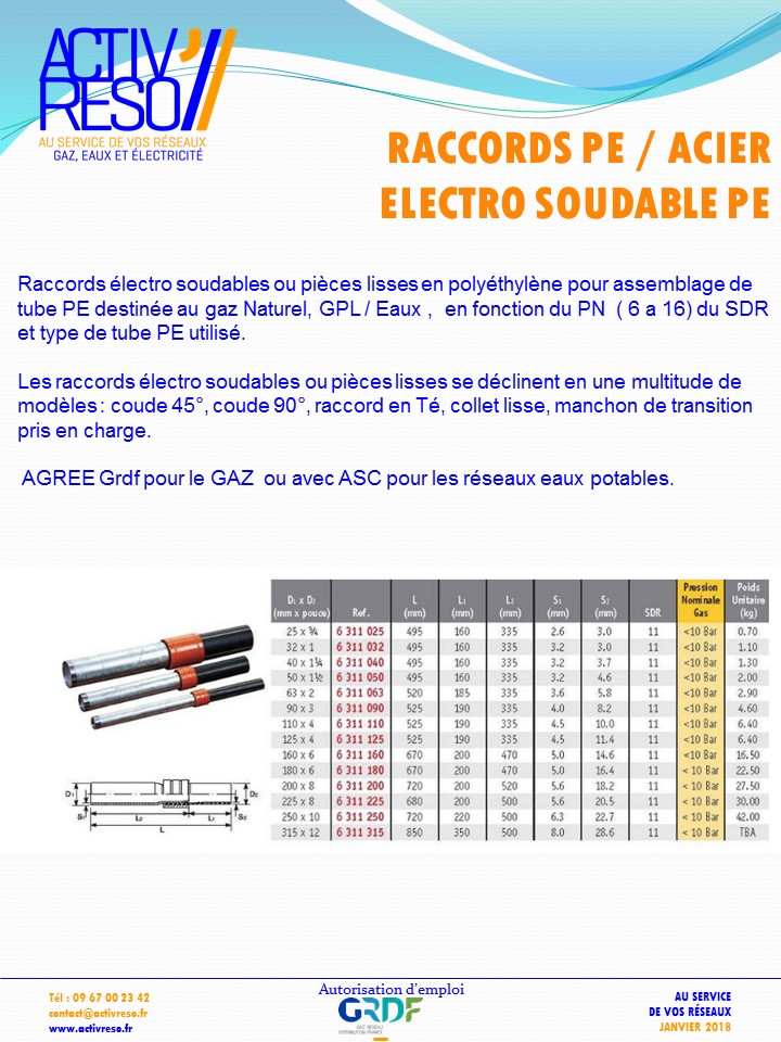 raccords pe-acier electrosoudable pe - activreso