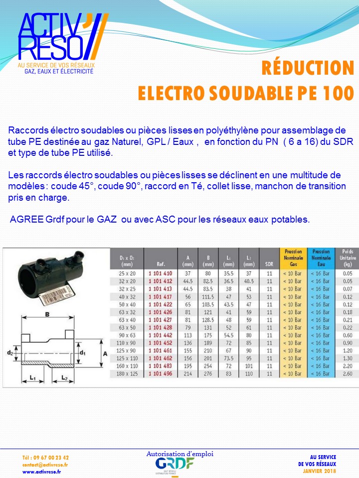 reduction electrosoudable pe100 - activreso