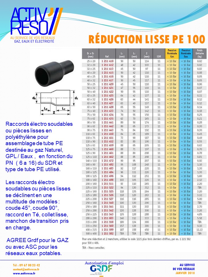 reduction lisse pe100 - activreso