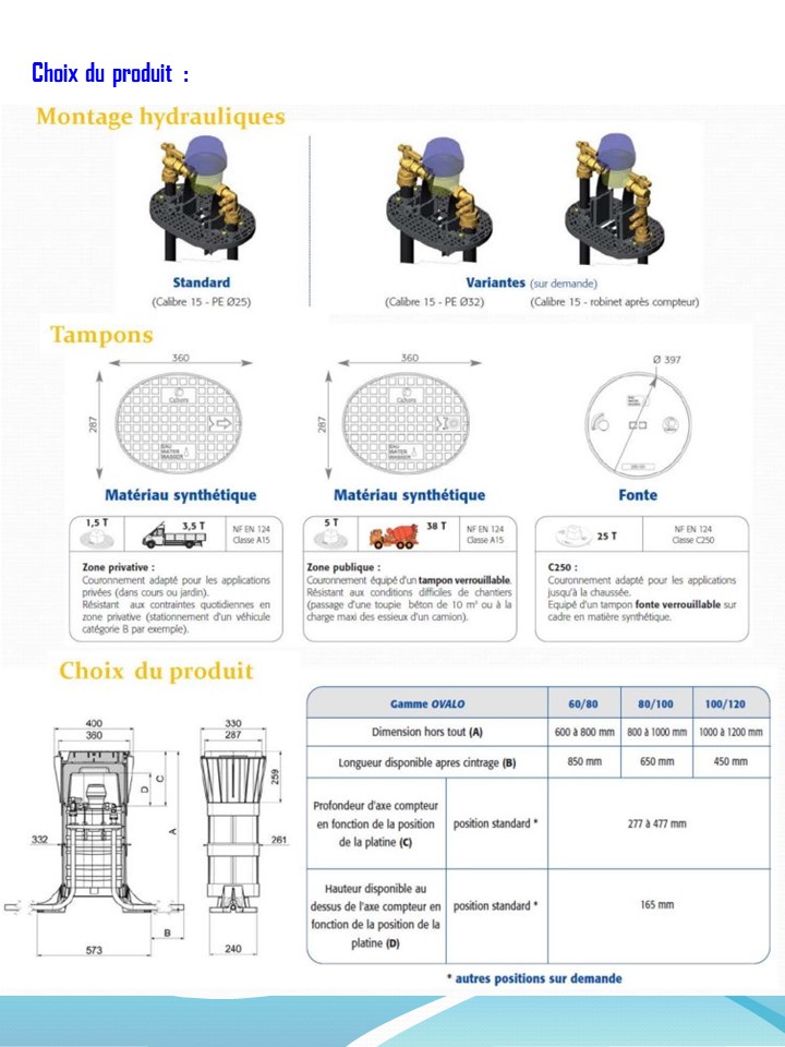 regard de branchement gamme ovalo standard- activreso