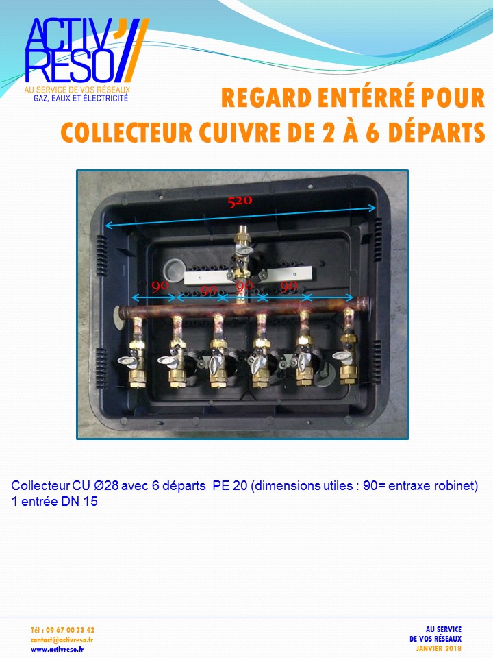 regard entérré pour collecteur cuivre - activreso