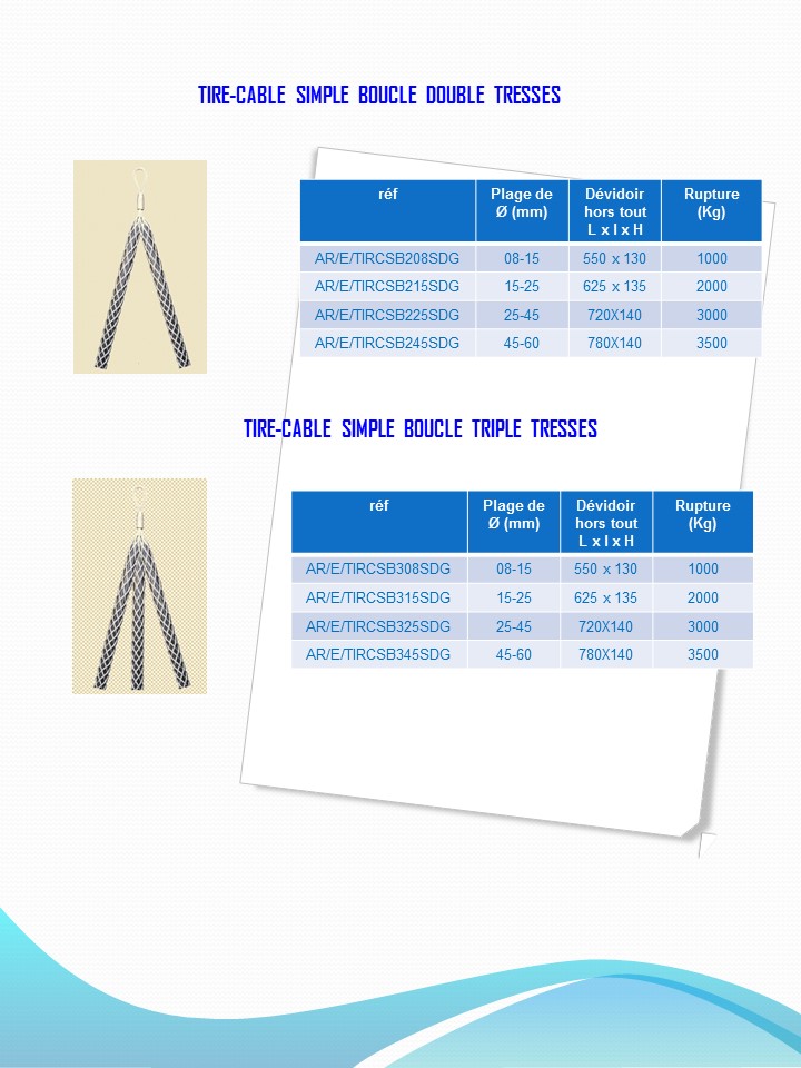 tire cable - activreso