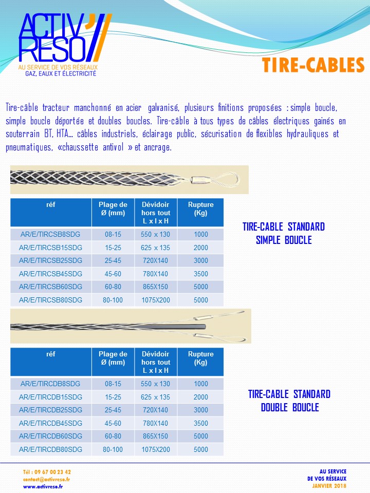 tire cable - activreso