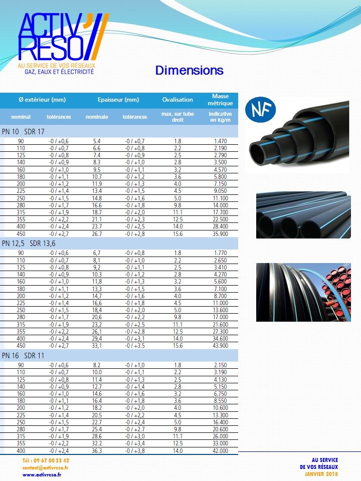 tube eau potable PE100 - activreso2