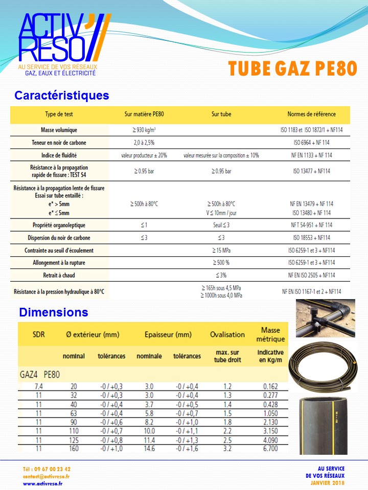 tube gaz pe80 - activereso