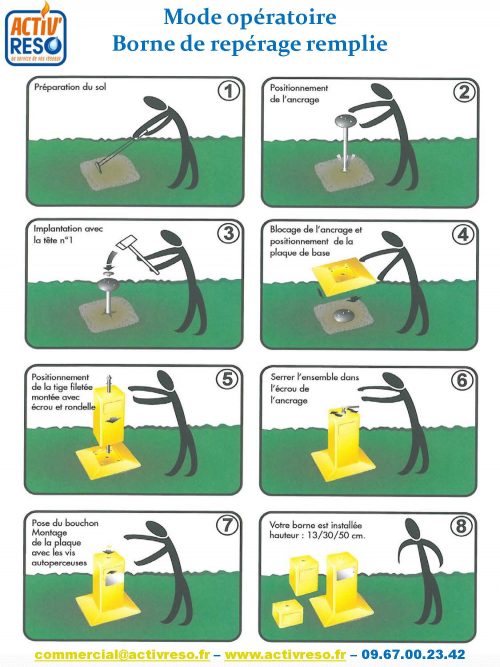 MODE-OPERATOIRE-BORNE-DE-REPERAGE-REMPLIE.jpg