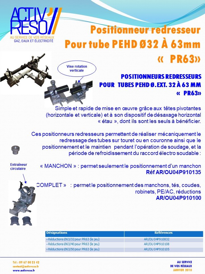 postionneur redresseur 63 gaz - activreso