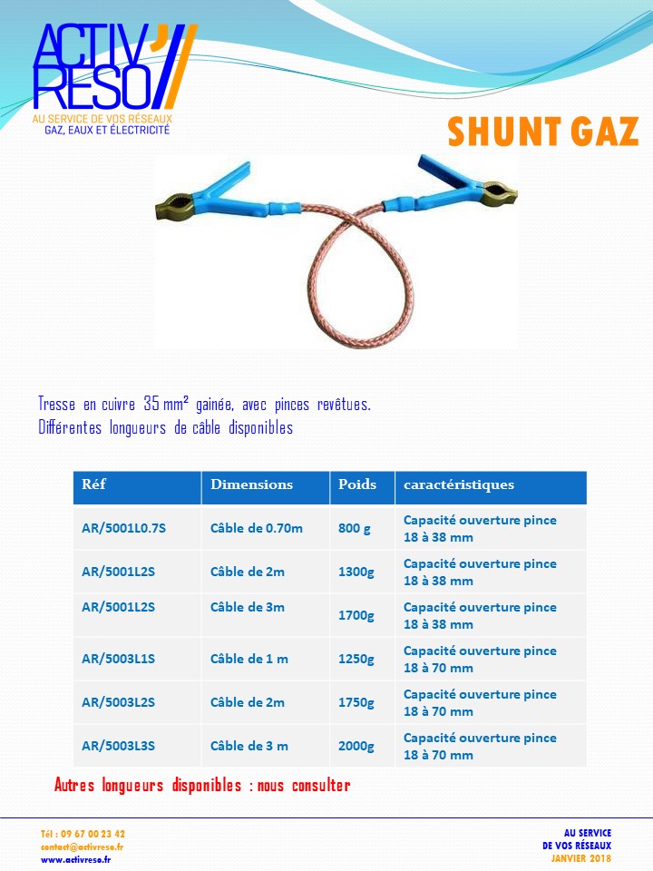 shuntgaz - activreso